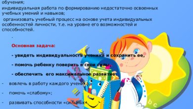 Photo of Индивидуальный подход и повышение навыков